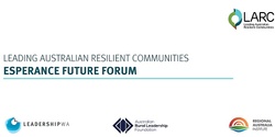 Banner image for Esperance: Leading Australian Resilient Communities - Future Forums 