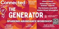 Banner image for Sparking Abundance Workshop