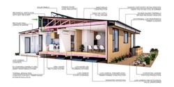 Banner image for LowCo: A low-carbon home pilot