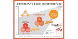 Banner image for Building WA's Blended Finance Fund - A Perth Masterclass - Part 1: Webinar