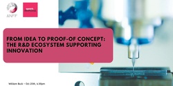 Banner image for From idea to proof-of-concept: the R&D ecosystem supporting innovation   