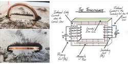 Banner image for Electromagnetism Workshop: Experiments and Investigations