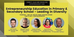 Banner image for Australian Innovation Leaders: Entrepreneurship Education in Primary & Secondary School - Leading in Diversity