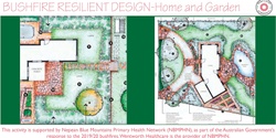 Banner image for Bushfire Resilient Design- Home and Garden