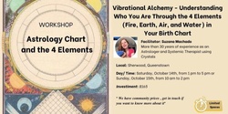 Banner image for Astrology Chart and the 4 Elements - Fire/Water/Earth/Air