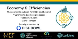 Banner image for Economy & Efficiencies Member Masterclass in partnership with Fishbowl Inventory