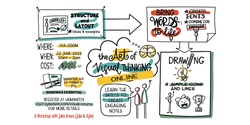 Banner image for ONLINE** Visual Note-taking Basics (for adults)