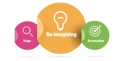 Banner image for Re-Imagine Your Business