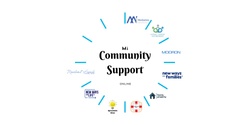 Banner image for Mi Community Support Team Meeting