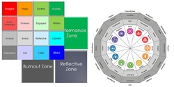 Banner image for ShareTree Toolbox Talk: Character Archetypes and Emotional Pulse