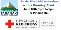 Banner image for Basic First Aid 