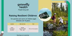 Banner image for Raising Resilient Children