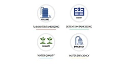 Banner image for InSite Water Tool - stormwater assessment tool for small-scale development