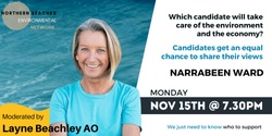 Banner image for Environmental Questions - Narrabeen - Northern Beaches