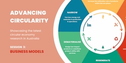 Banner image for Advancing Circularity Session 3:  Circular Business Models