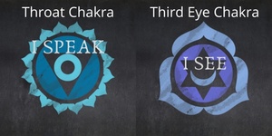 Throat & Third Eye Chakras 25 September 2024
