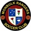 Monbulk Rangers Soccer Club's logo