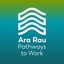 Ara Rau's logo