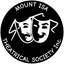 Mount Isa Theatrical Society's logo