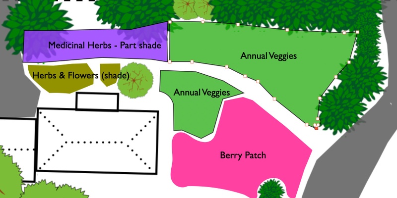 Permaculture Garden Design and Site Analysis