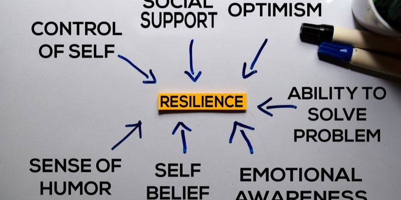 Wellbeing Series Screenings : The Resilience Project 