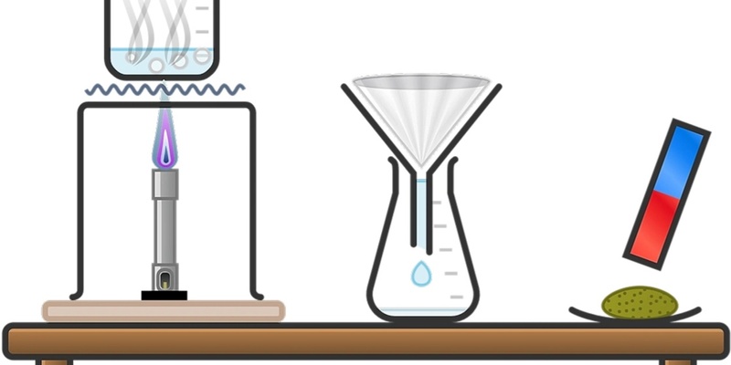 Stage 4 Chemistry Experiments for the New 7-10 Syllabus (17/6)