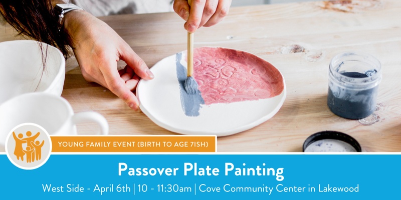 Passover Plate Painting - West Side