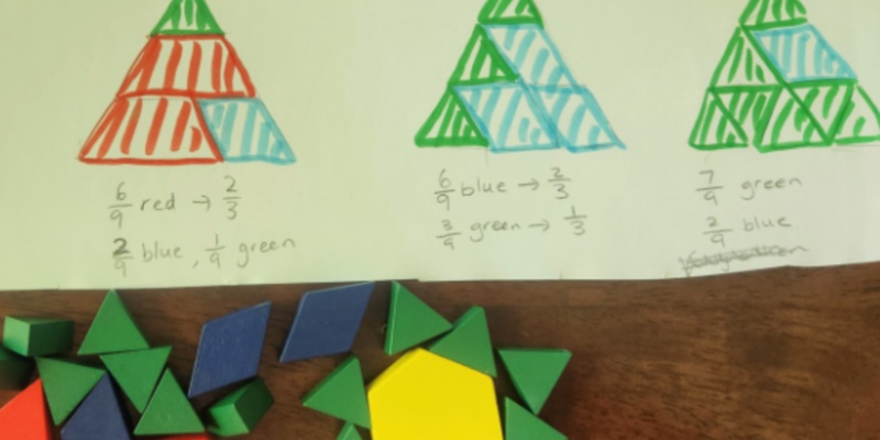 Playing with Fractions - Family Workshop 