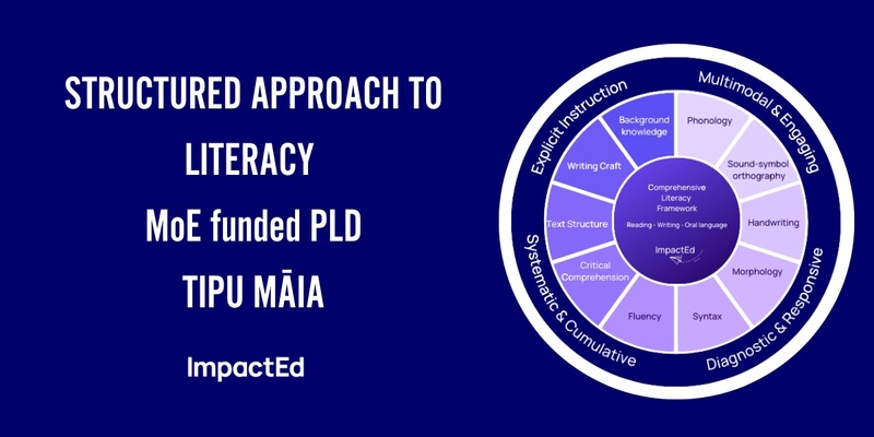 (Tipu Māia) Structured Approach to Literacy MoE funded PLD 