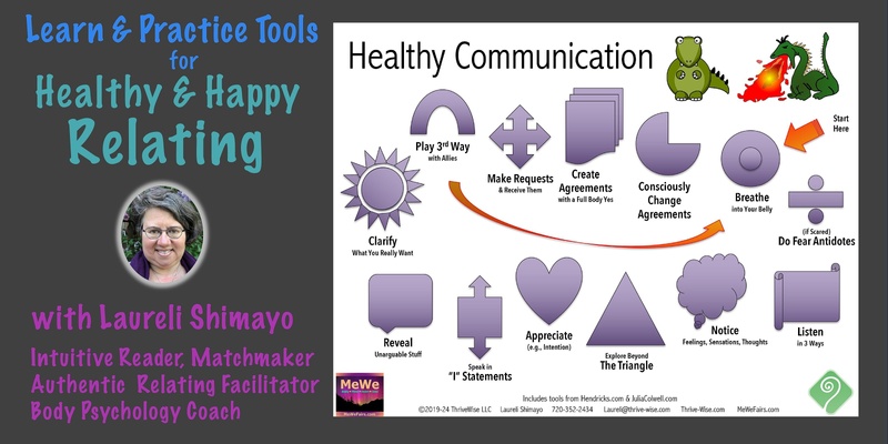 Learn & Practice Tools for Healthy & Happy Relating, An Online Intro Class with Laureli Shimayo