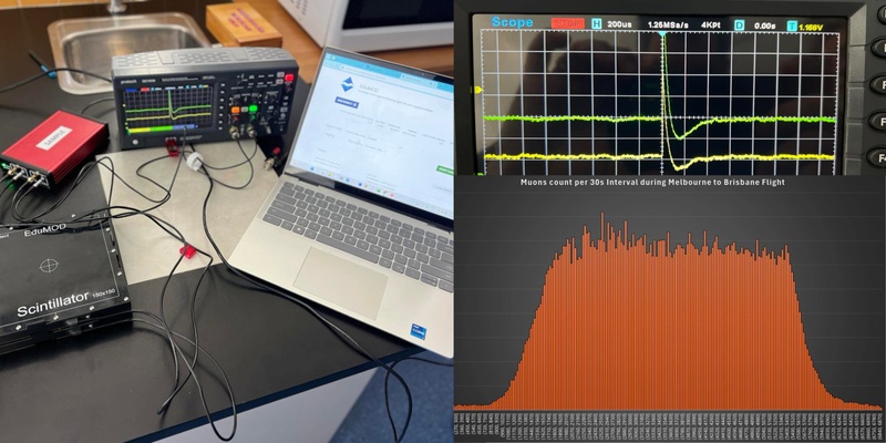 Senior Quantum Physics and Relativity - Detecting Muon's with the EduMOD from mDetect + Cloud Chambers