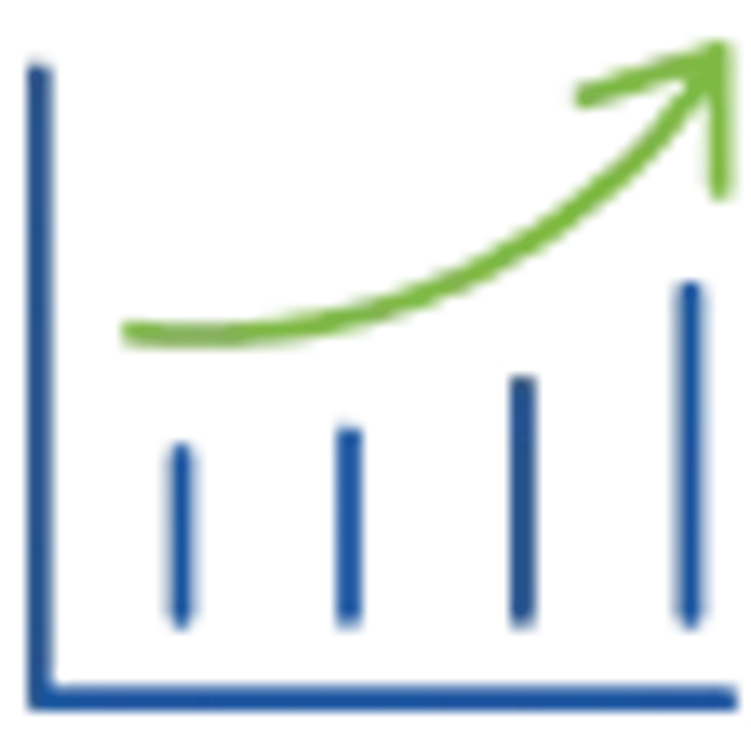 Attractive Revenue Share