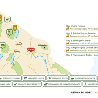 tourhub | Beach and Safari Holidays | Tanzania's Photographic Safari: Capturing Wildlife Wonders | Tour Map