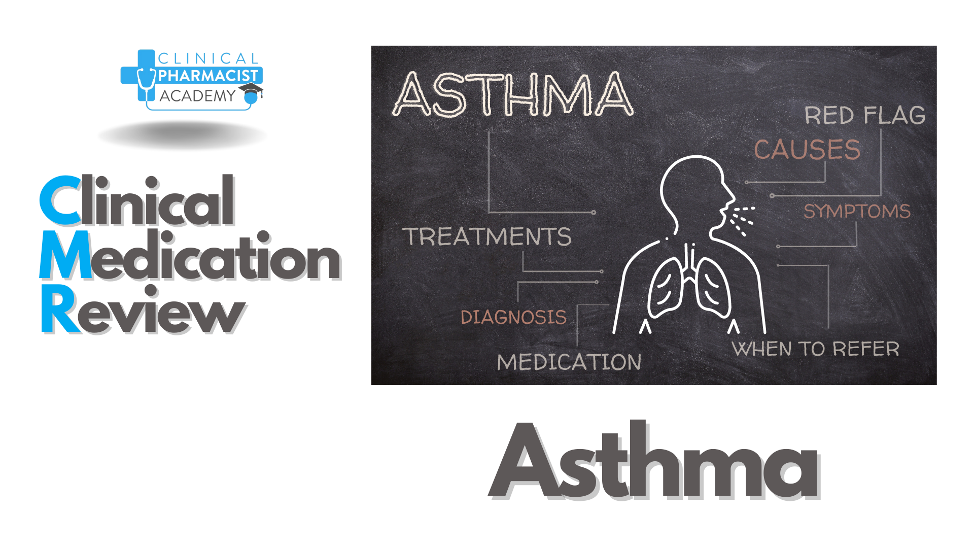 Asthma Medication Review | Clinical Pharmacist Academy