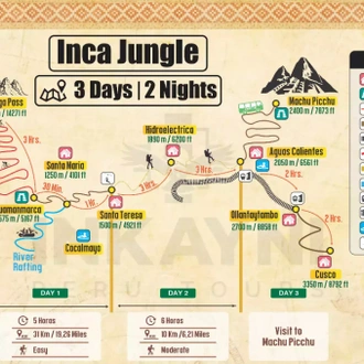 tourhub | Inkayni Peru Tours | 03 DAY INCA JUNGLE TRAIL TO MACHU PICCHU | Tour Map