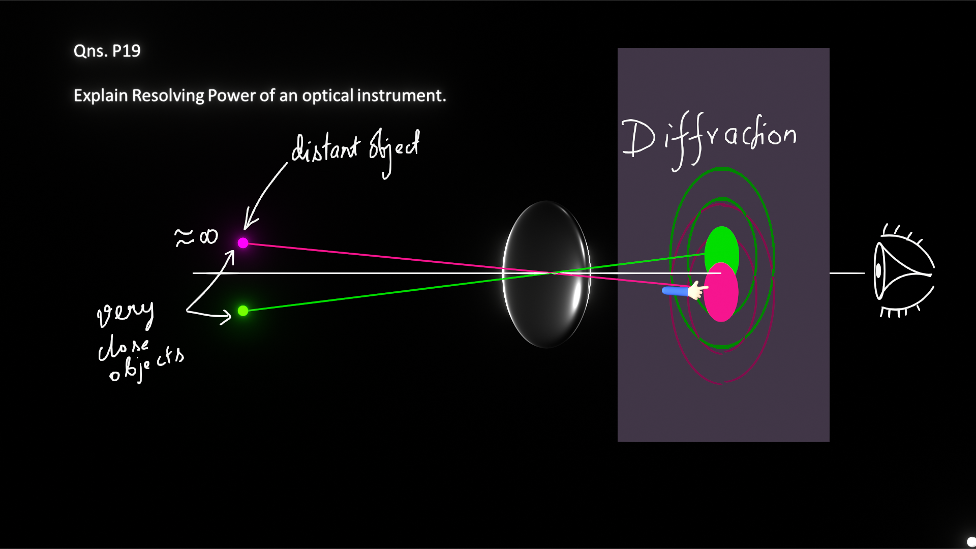 wave-optics-resolving-power-of-an-optical-instrument-qlrnn