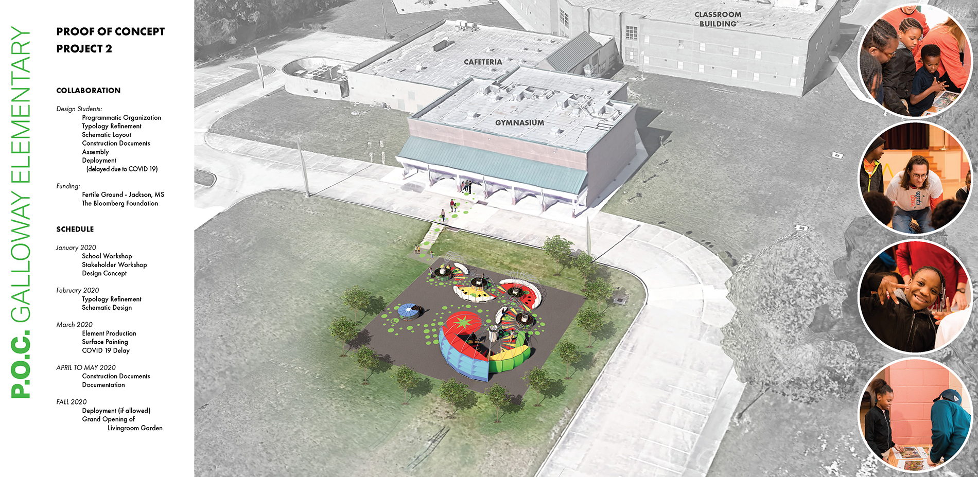 Galloway Elementary Overview