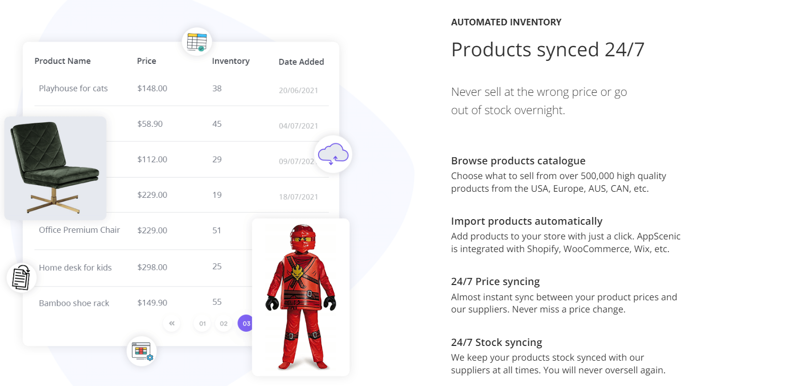 product sync appscenic