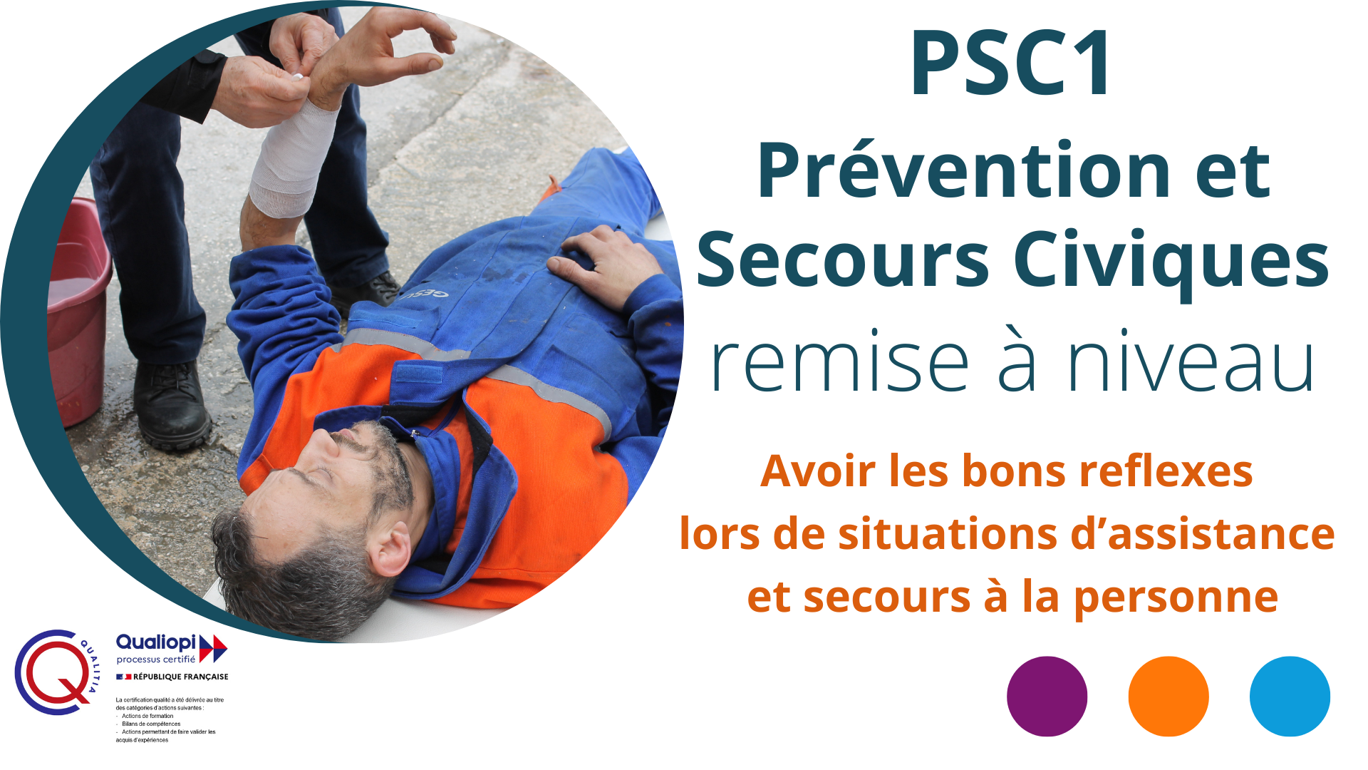 Représentation de la formation : PSC1-remise à niveau