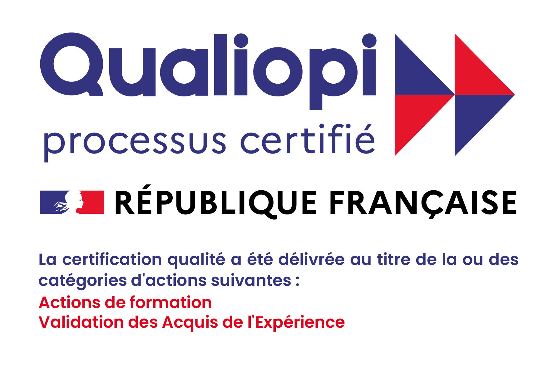 Certification Qualiopi 