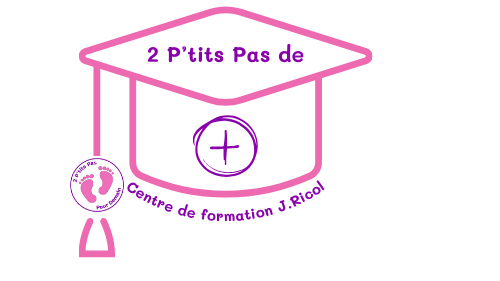 Représentation de la formation : Le Trouble Déficitaire de l’Attention avec ou sans Hyperactivité : TDA-H - samedi 15 juin - 9h00/12h30 - 13h30/17h00