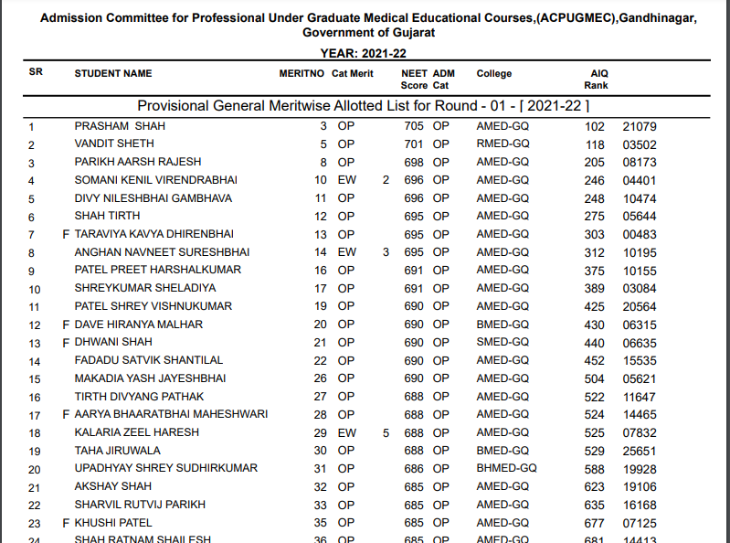 Check Result