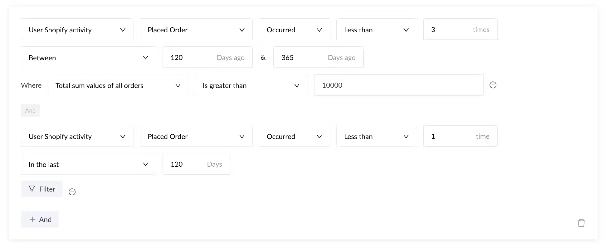 Building Customer Engagement Hierarchies in Mailmodo Based on Shopify Activity