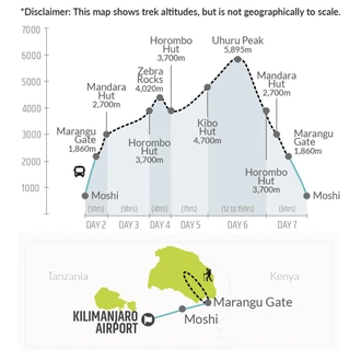 tourhub | Bamba Travel | Mount Kilimanjaro Trek (Marangu Route) 8D/7N | Tour Map