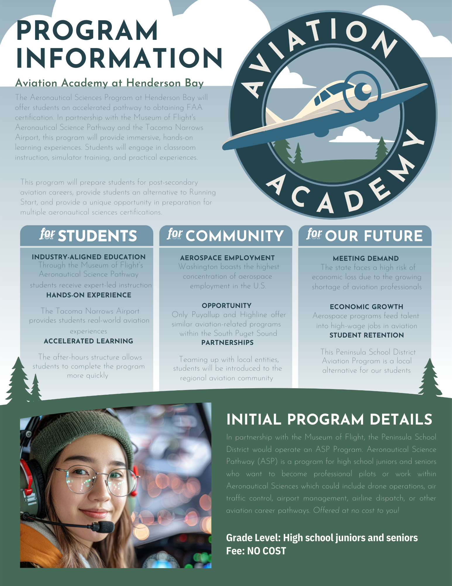 Program Information flyer for the Aviation Academy at Henderson Bay, featuring the Aeronautical Sciences Program in partnership with the Museum of Flight. The flyer details benefits for students, community, and the future, with sections for each:

For Students: Industry-aligned education, hands-on experience, accelerated learning at Tacoma Narrows Airport.
For Community: Emphasis on aerospace employment, partnerships with local entities, and unique opportunities in the Puget Sound area.
For Our Future: Addressing demand for aviation professionals, promoting economic growth, and retaining students in Washington.
The flyer includes a circular Aviation Academy logo with an airplane illustration, a photo of a student wearing a headset in an aircraft, and additional program details. The program is for high school juniors and seniors at no cost.