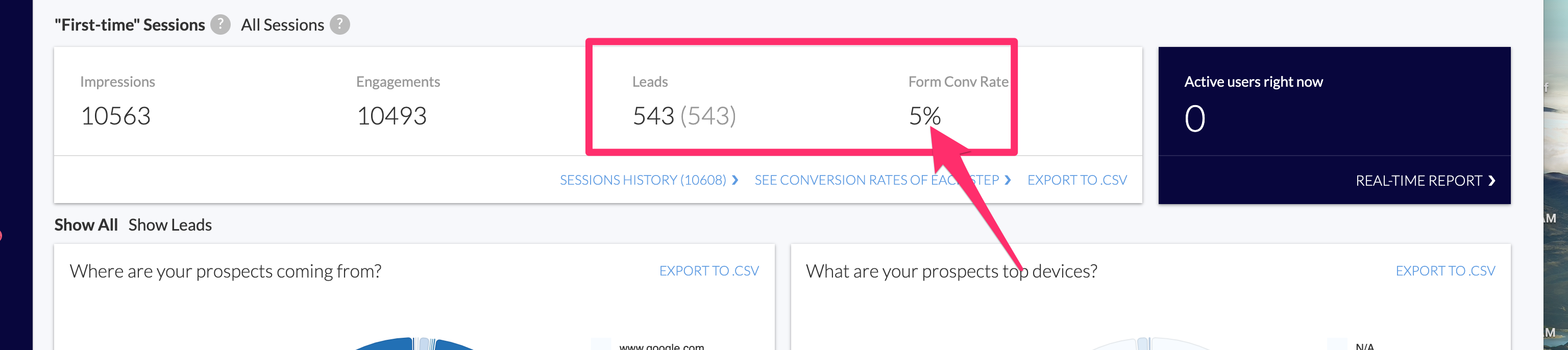 lead form metrics