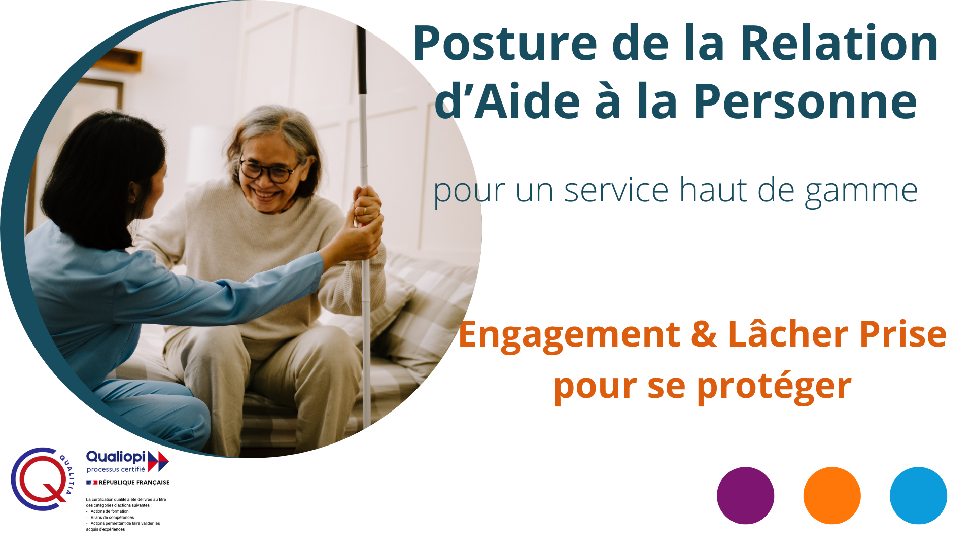 Représentation de la formation : Posture de la relation d'aide pour un service haut de gamme