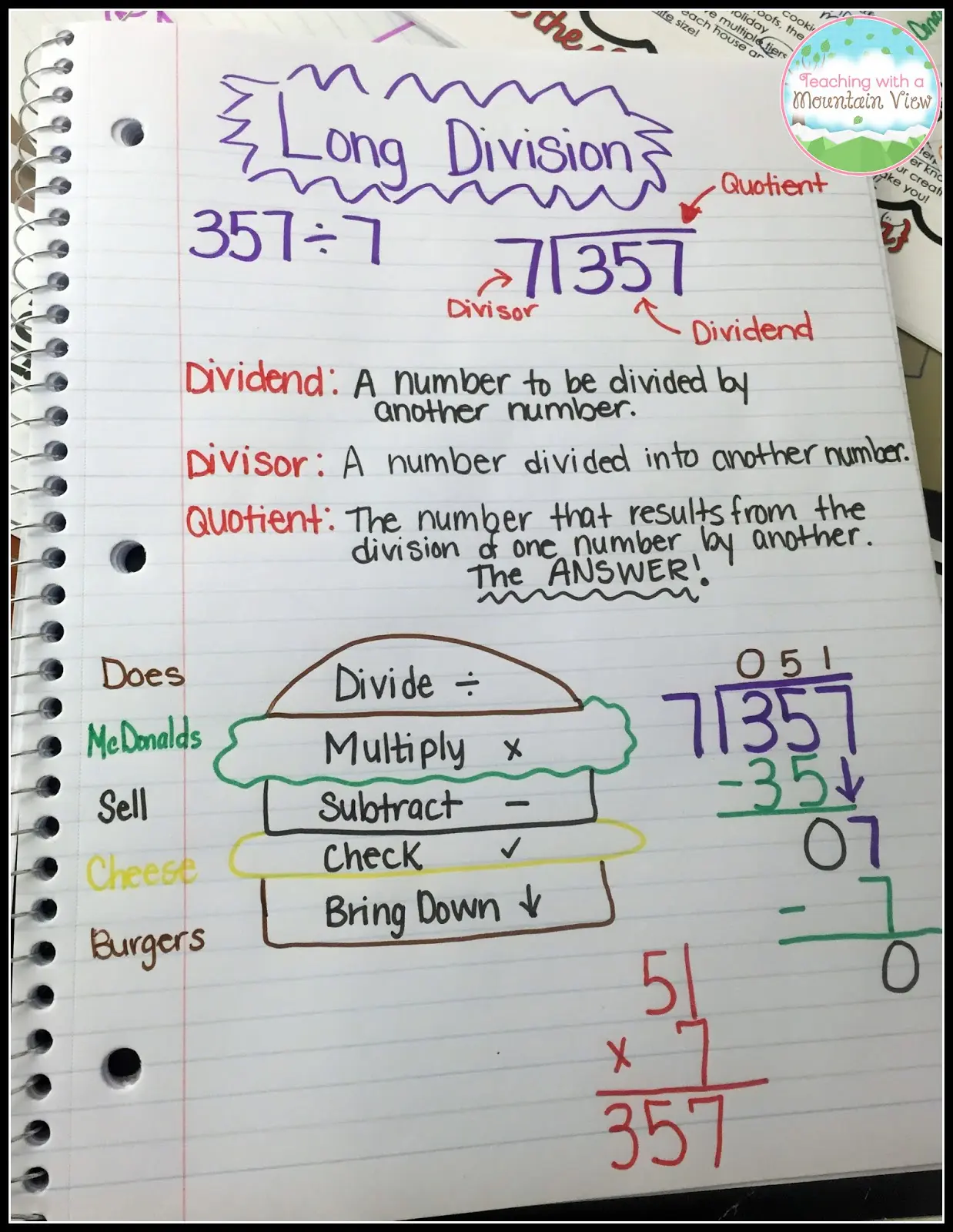 25-delightful-long-division-activities-teaching-expertise