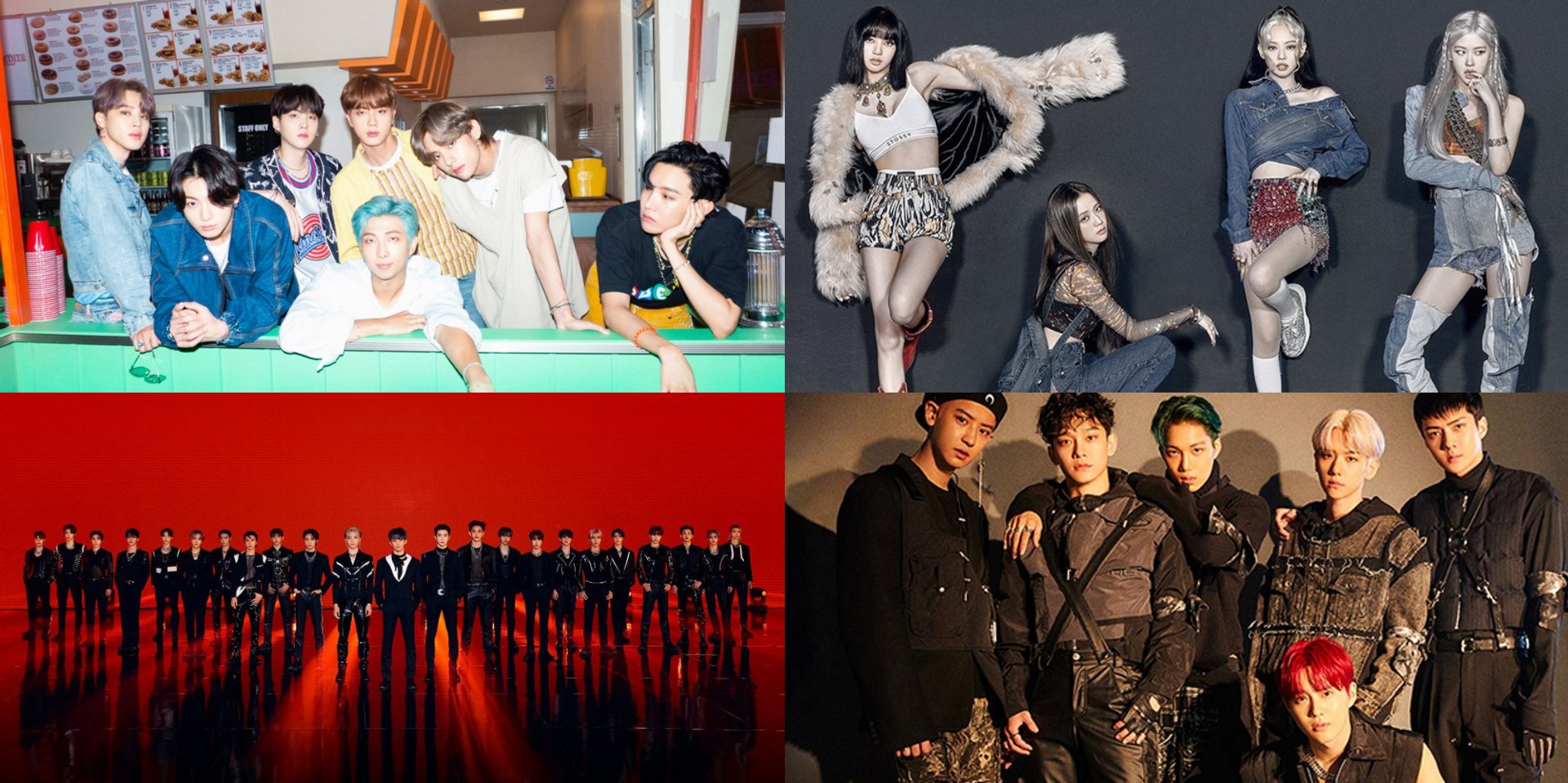 BTS, NCT, EXO, BLACKPINK dominate K-pop Twitter, 'Dynamite' most-Tweeted-about K-pop song in 2020