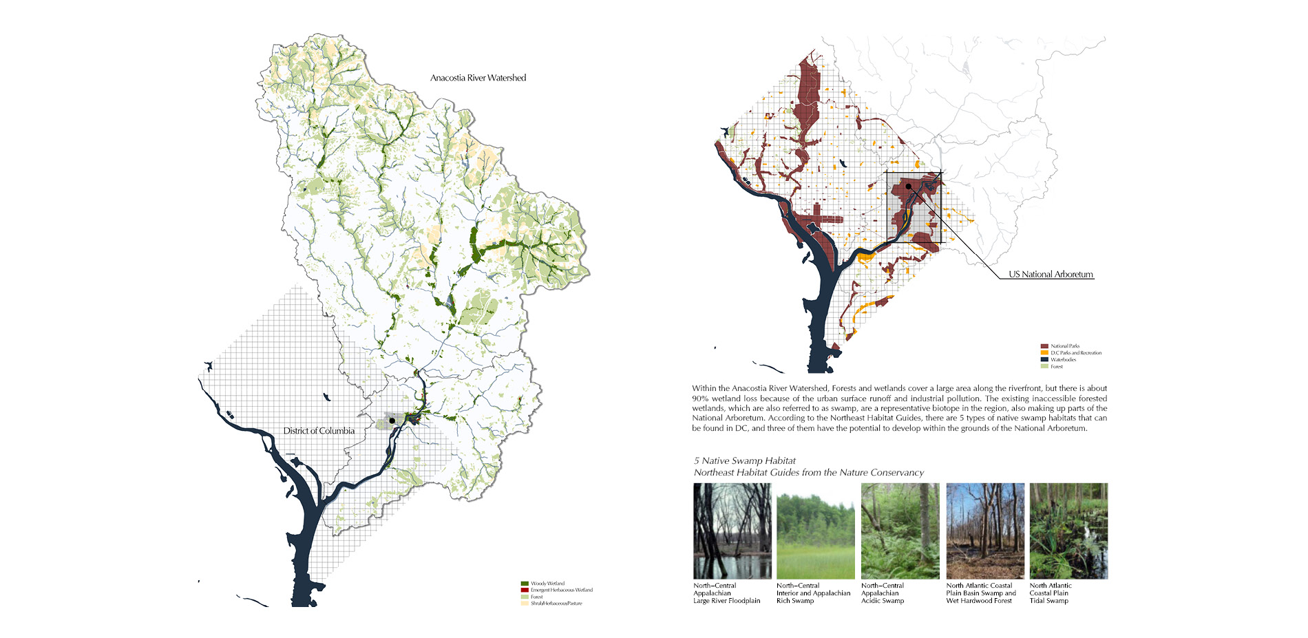 Regional Study: Land Cover and the Anacostia River Watershed
